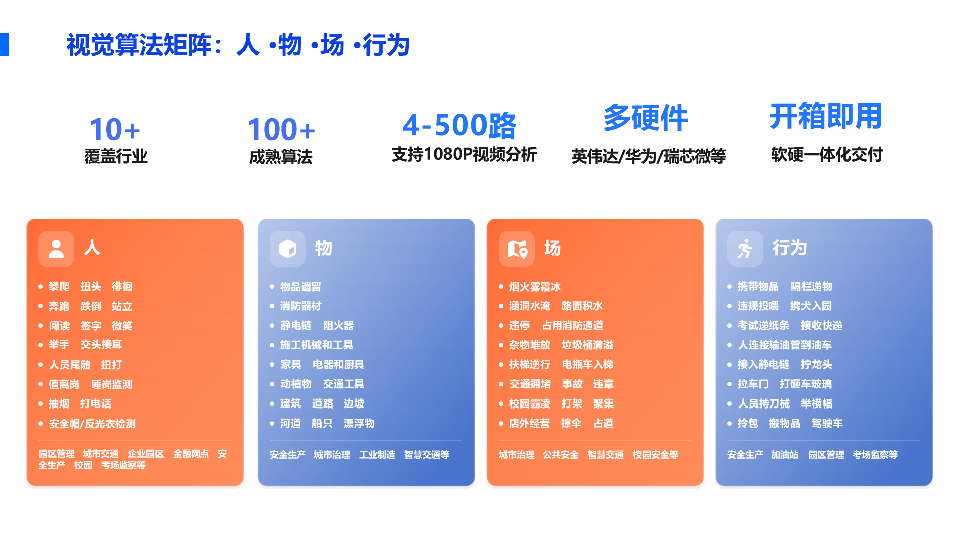 善涵洞工程